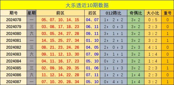 贝博压球赛012路比0：4：1买球网体育信息